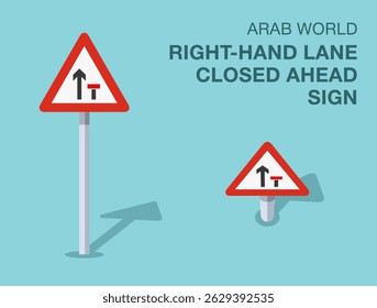 Traffic regulation rules. Isolated Arab world "right-hand lane closed ahead" road sign. Front and top view. Flat vector illustration template.