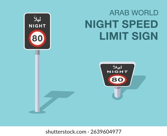 Traffic regulation rules. Isolated Arab world "night speed limit" road sign. Front and top view. Flat vector illustration template.
