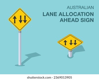 Normas de regulación del tráfico. Señal de asignación de rutas australianas aisladas o tráfico de tres vías por delante. Vista frontal y superior. Plantilla de ilustración vectorial plana.