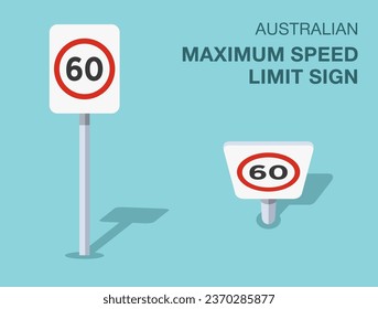 Traffic regulation rules. Isolated australian maximum speed limit sign. Front and top view. Flat vector illustration template.