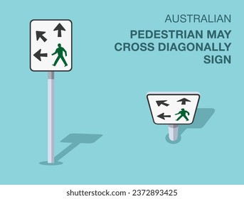 Traffic regulation rules. Isolated australian pedestrian may cross diagonally sign. Front and top view. Flat vector illustration template.