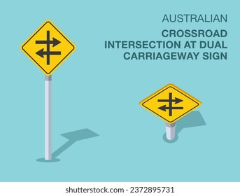 Traffic regulation rules. Isolated australian crossroad intersection at dual carriageway sign. Front and top view. Flat vector illustration template.