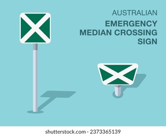 Normas de regulación del tráfico. Señal de cruce de medios de emergencia australiana aislada. Vista frontal y superior. Plantilla de ilustración vectorial plana.