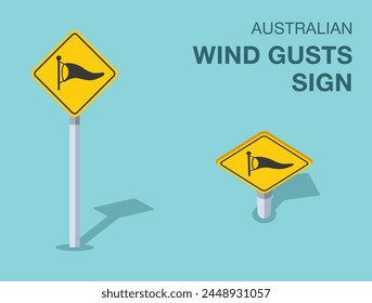 Traffic regulation rules. Isolated Australian "wind gusts" road sign. Front and top view. Flat vector illustration template.