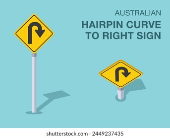 Normas de regulación del tráfico. Señal vial australiana aislada "curva de la horquilla a la derecha". Vista frontal y superior. Plantilla de Ilustración vectorial plana.