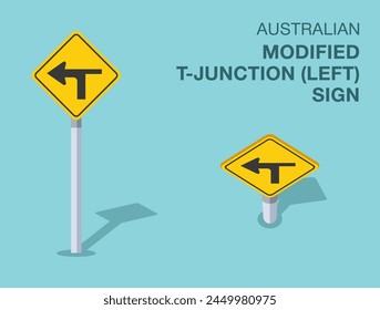 Normas de regulación del tráfico. Señal de tránsito australiana "modificada en T a la izquierda". Vista frontal y superior. Plantilla de Ilustración vectorial plana.