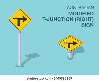 Traffic regulation rules. Isolated Australian "modified T-junction to the right" road sign. Front and top view. Flat vector illustration template.