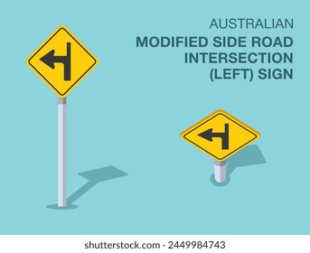Traffic regulation rules. Isolated Australian "modified side road intersection to the left" road sign. Front and top view. Flat vector illustration template.