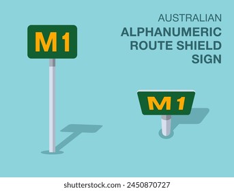 Traffic regulation rules. Isolated Australian "alphanumeric route shield" road sign. Front and top view. Flat vector illustration template.