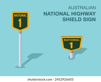 Traffic regulation rules. Isolated Australian "national highway" road sign. Front and top view. Flat vector illustration template.