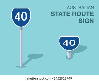 Normas de regulación del tráfico. Señal de la "ruta estatal" australiana aislada. Vista frontal y superior. Plantilla de Ilustración vectorial plana.