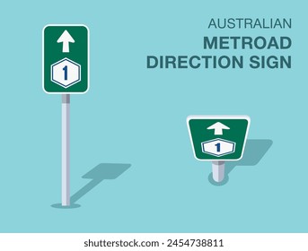 Traffic regulation rules. Isolated Australian "metroad direction" road sign. Front and top view. Flat vector illustration template.