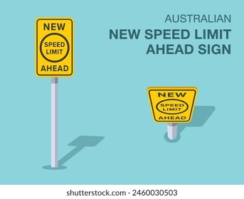 Traffic regulation rules. Isolated Australian "new speed limit ahead" road sign. Front and top view. Flat vector illustration template.
