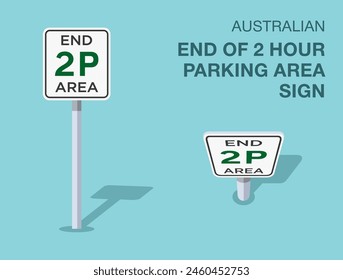 Traffic regulation rules. Isolated Australian "end of two hour parking area" road sign. Front and top view. Flat vector illustration template.