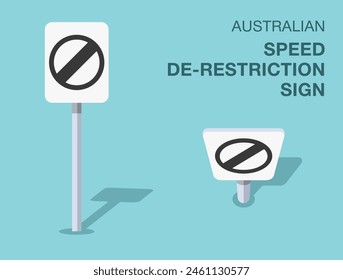 Traffic regulation rules. Isolated Australian "speed de-restriction" road sign. Front and top view. Flat vector illustration template.