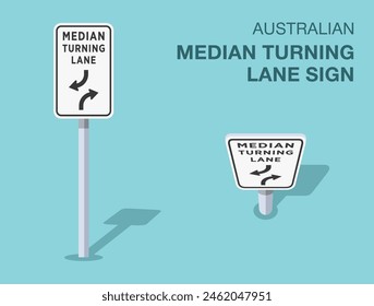 Normas de regulación del tráfico. Señal vial australiana aislada de "carril de giro medio". Vista frontal y superior. Plantilla de Ilustración vectorial plana.