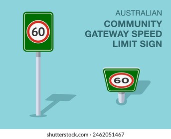 Traffic regulation rules. Isolated Australian "community gateway speed limit" road sign. Front and top view. Flat vector illustration template.