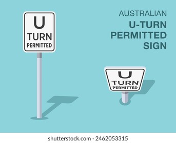 Traffic regulation rules. Isolated Australian "U-turn permitted" road sign. Front and top view. Flat vector illustration template.