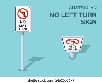 Traffic regulation rules. Isolated Australian "no left turn" road sign. Front and top view. Flat vector illustration template.