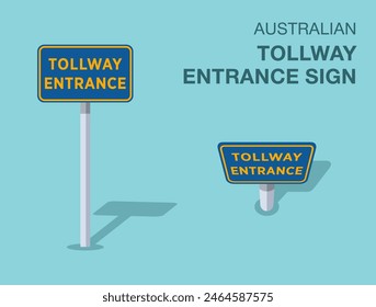 Traffic regulation rules. Isolated Australian "tollway entrance" road sign. Front and top view. Flat vector illustration template.