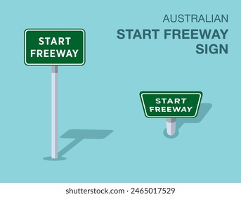 Traffic regulation rules. Isolated Australian "start of freeway" road sign. Front and top view. Flat vector illustration template.