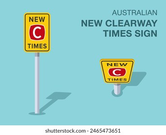 Traffic regulation rules. Isolated Australian "new clearway times" road sign. Front and top view. Flat vector illustration template.