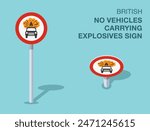 Traffic regulation rules. Isolated British "no vehicles carrying explosives" sign. Front and top view. Flat vector illustration template.