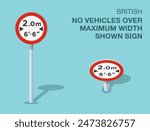 Traffic regulation rules. Isolated British "no vehicles over maximum width shown" road sign. Front and top view. Flat vector illustration template.
