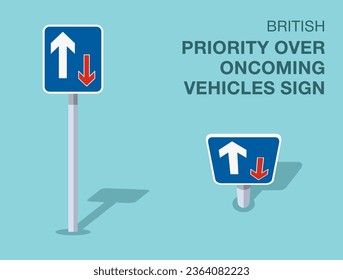 Traffic regulation rules. Isolated British priority over oncoming vehicles sign. Front and top view. Flat vector illustration template.