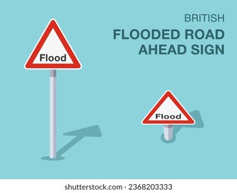 Traffic regulation rules. Isolated British flooded road ahead sign. Front and top view. Flat vector illustration template.