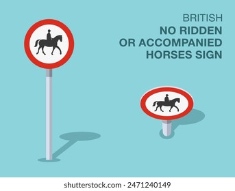 Normas de regulación del tráfico. Señal de tránsito británica aislada de "caballos no montados ni acompañados". Vista frontal y superior. Plantilla de Ilustración vectorial plana.