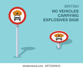 Traffic regulation rules. Isolated British "no vehicles carrying explosives" sign. Front and top view. Flat vector illustration template.