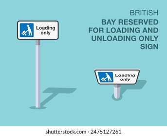 Traffic regulation rules. Isolated British "bay reserved for loading and unloading only" road sign. Front and top view. Flat vector illustration template.