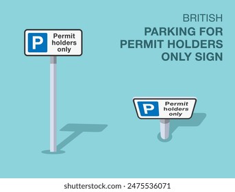 Normas de regulación del tráfico. Señal de tránsito británica aislada de "estacionamiento solo para titulares de permisos". Vista frontal y superior. Plantilla de Ilustración vectorial plana.