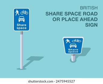 Traffic regulation rules. Isolated British "share space road or place ahead" road sign. Front and top view. Flat vector illustration template.