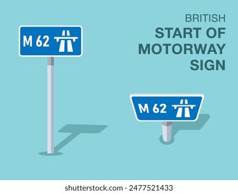 Traffic regulation rules. Isolated British "start of motorway" road sign. Front and top view. Flat vector illustration template.