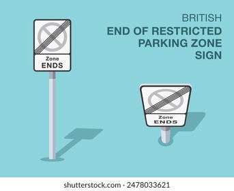 Traffic regulation rules. Isolated British "end of restricted parking zone" road sign. Front and top view. Flat vector illustration template.