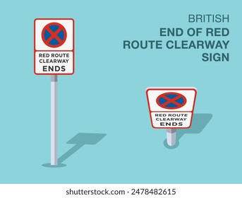 Traffic regulation rules. Isolated British "end of red route clearway" road sign. Front and top view. Flat vector illustration template.