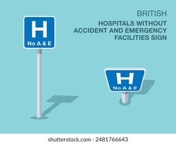 Traffic regulation rules. Isolated British "hospitals without accident and emergency facilities" road sign. Front and top view. Flat vector illustration template.