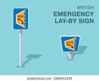 Traffic regulation rules. Isolated British "emergency lay-by" road sign. Front and top view. Flat vector illustration template.