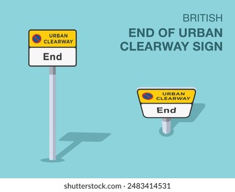 Traffic regulation rules. Isolated British "end of urban clearway" road sign. Front and top view. Flat vector illustration template.