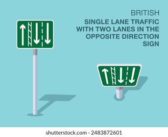 Traffic regulation rules. Isolated British "single lane traffic with two lanes in the opposite direction" road sign. Front and top view. Flat vector illustration template.