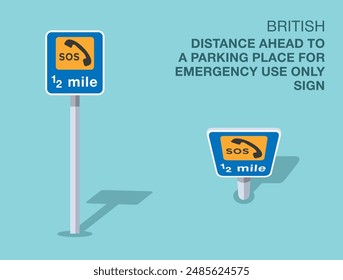 Traffic regulation rules. Isolated British "distance ahead to a parking place for emergency use only" road sign. Front and top view. Flat vector illustration template.