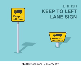 Normas de regulación del tráfico. Señal de tránsito aislada británica "mantener el carril izquierdo". Vista frontal y superior. Plantilla de Ilustración vectorial plana.