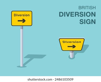 Traffic regulation rules. Isolated British "diversion right" road sign. Front and top view. Flat vector illustration template.