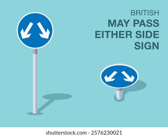 Traffic regulation rules. Isolated British "may pass either side" road sign. Front and top view. Flat vector illustration template.