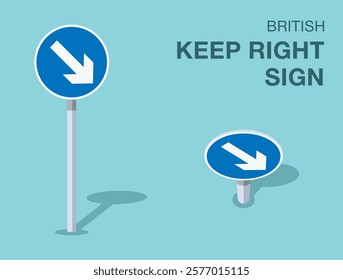 Traffic regulation rules. Isolated British "keep right" road sign. Front and top view. Flat vector illustration template