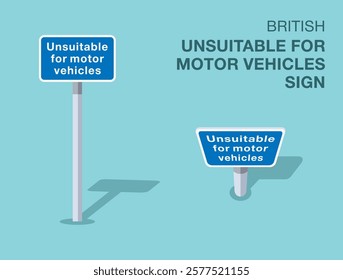 Traffic regulation rules. Isolated British "unsuitable for motor vehicles" road sign. Front and top view. Flat vector illustration template.