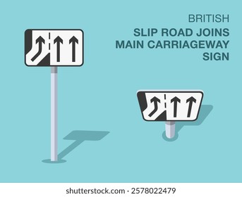 Traffic regulation rules. Isolated British "slip road joins main carriageway" road sign. Front and top view. Flat vector illustration template.