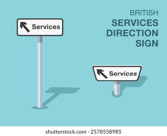 Traffic regulation rules. Isolated British "services direction" road sign. Front and top view. Flat vector illustration template.